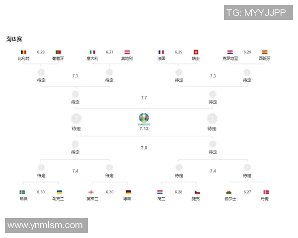2020欧洲杯预选赛完整赛程时间表及各队比赛安排详解